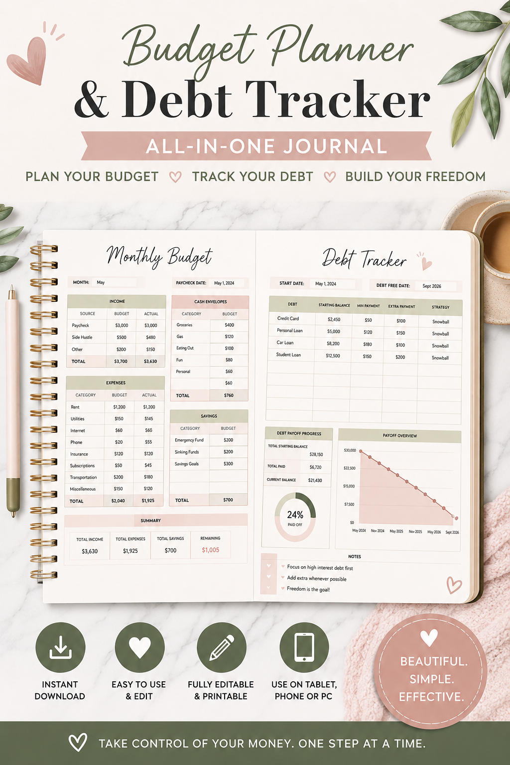 Digital All-in-One Budget Planner & Debt Tracker